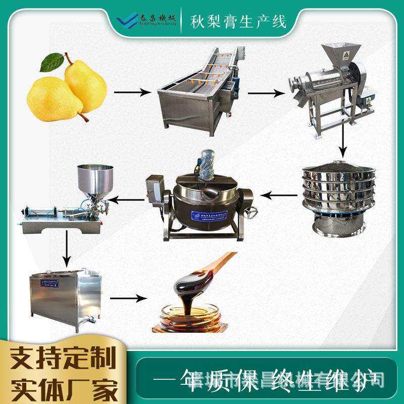 秋梨膏饮料生产线番茄酱加工设备生产线莱阳梨膏蓝莓酱加工设备
