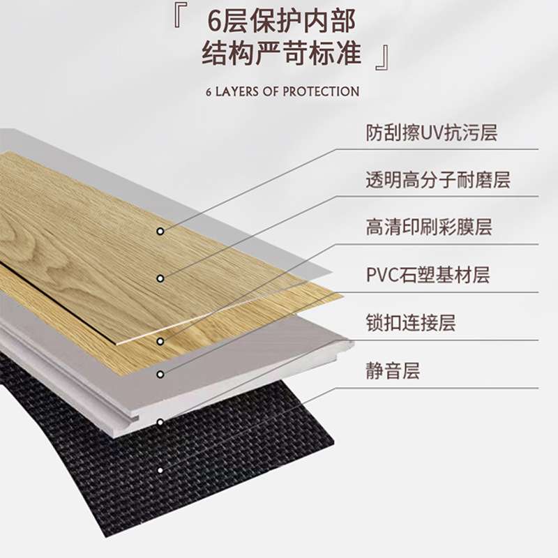 spc石塑地板静音耐磨防水木纹PVC保锁扣环保石晶加厚商用阻燃家用