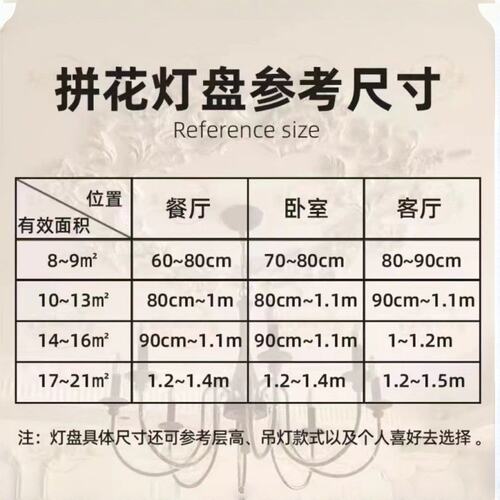 PU拼花灯盘 法式吊顶雕花装饰 家用吊灯底座造型装饰
