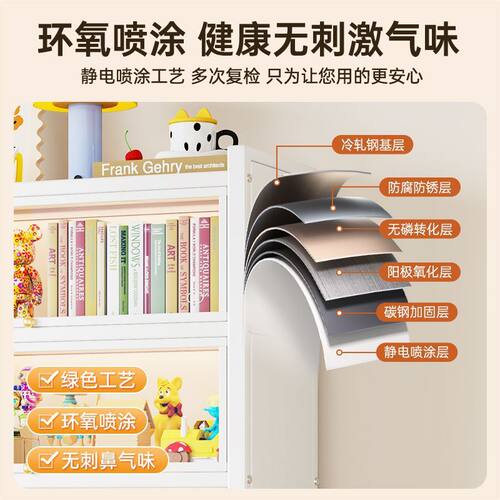 玻璃门展示柜手办模型谷子收纳陈列柜痛柜家用钢制书柜防尘储物柜