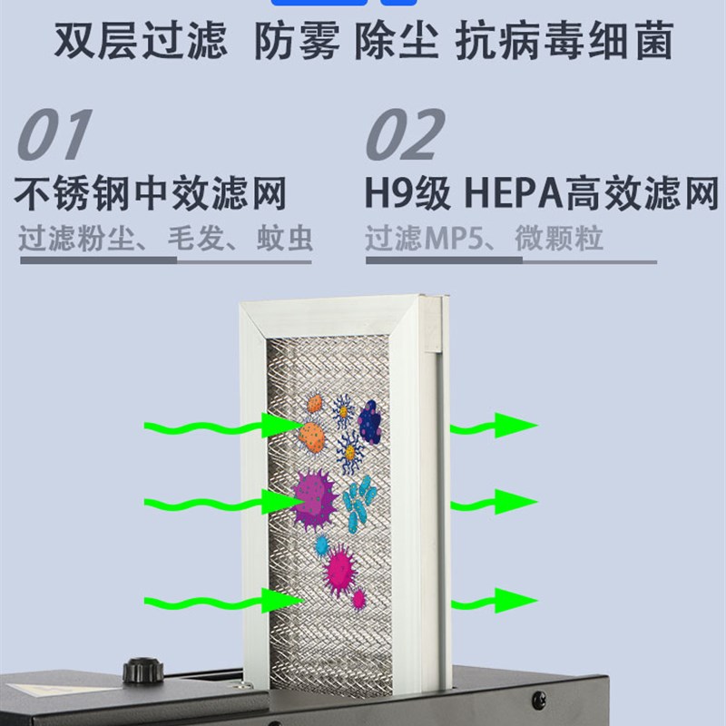双向流新风系统商用新风机家用过C滤送风排风机通风换气新风换气