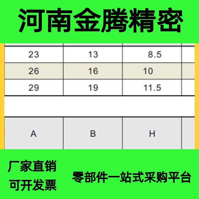 RDX12-D10RDX21-D12RDX41-D15RDX42-D10RDX51-D12RDX52-D15