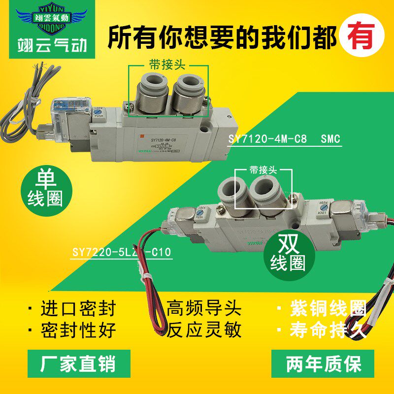翊云单线b圈五通电磁阀SY5120/SY5220-3/4/5/6GZD/GZE/MZD/MZE-C4