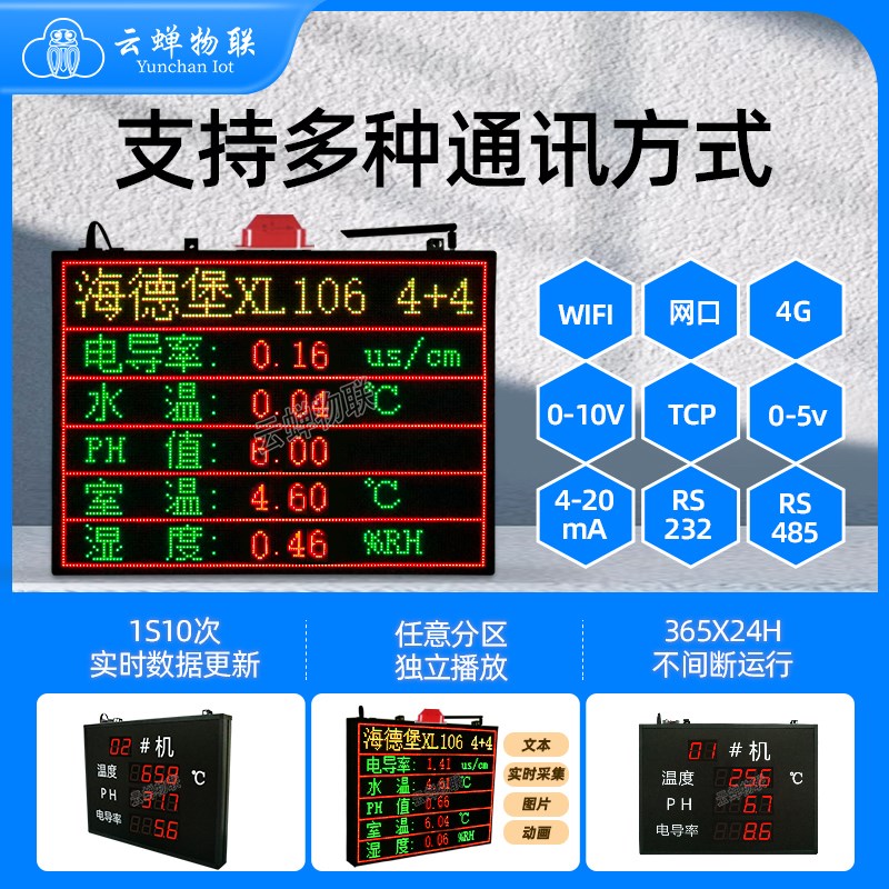 LED室内PH值电导l率屏温湿度电子看板传感器测modbusRTU485TCP定