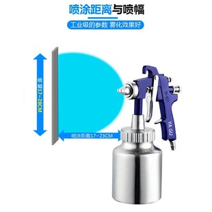 气动W 871乳胶漆喷枪多彩油漆喷漆枪Fw871内墙乳胶漆喷涂枪喷涂机
