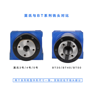 BT50机床钻床改装 申康切削动力头主轴铣削铣头钻铣头BT30 NT40
