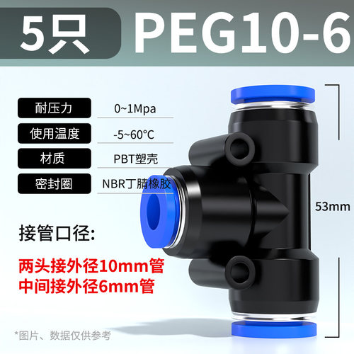 气管快速接头三通PE直通PU变径PG/PEG气动高压软管快插汽6/8/10mm