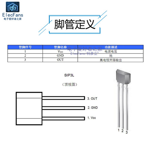 (5个)原装41F/0H41/SH41/SS41F双极性霍尔元件传感器电动车电机用