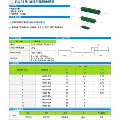 w /12/3/5/10/15p/20/27/50/100/1k/2k 欧 rx21线绕电阻水泥陶瓷