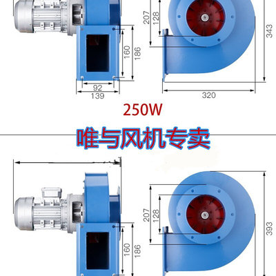 YN-547小型锅炉引风机380工业排除尘烟囱单三相耐高温离心风机220