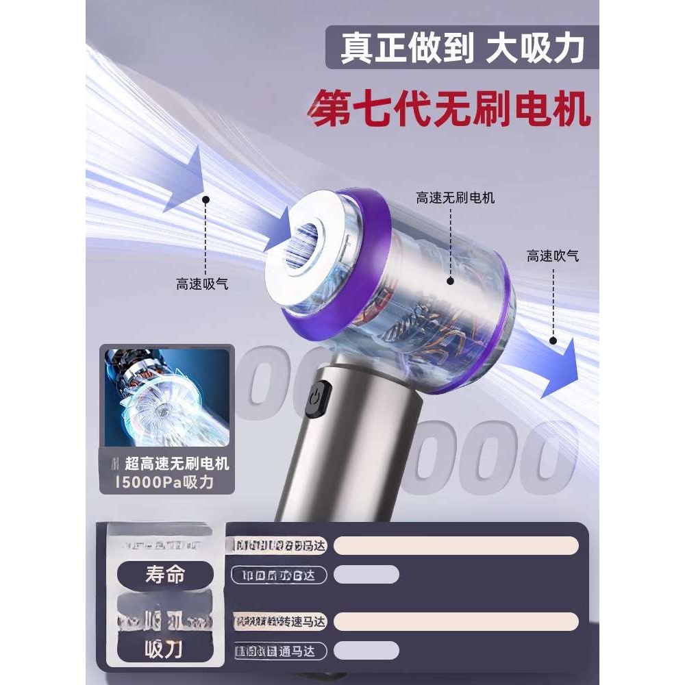 2025新款车载吸尘器手持小型无线汽车家用超强大吸力两用吹吸尘机