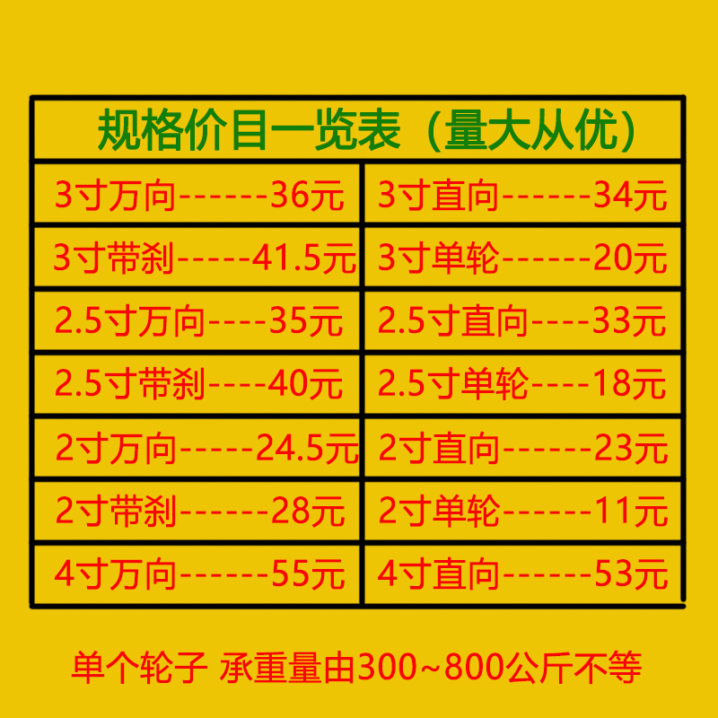 加厚3寸重型万向轮 低重心脚轮工业刹车 2寸 轮子尼龙4寸承重设备