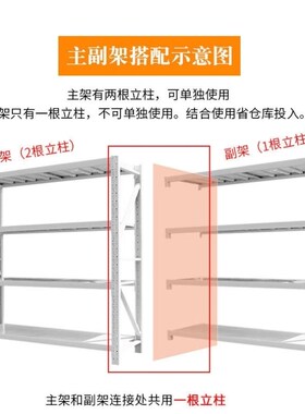 货架150*50*200cms重型副架四层300kg/层白色仓储仓库置物架自