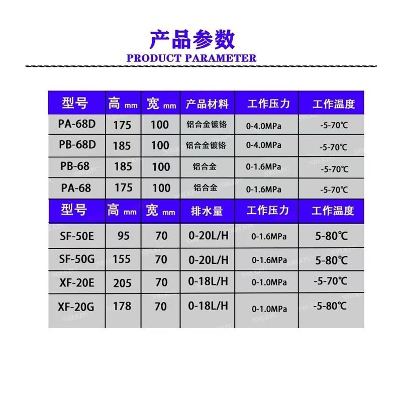 气动式自动排水器PAPB68冲气泵ASI6D储气罐空压机配件大全