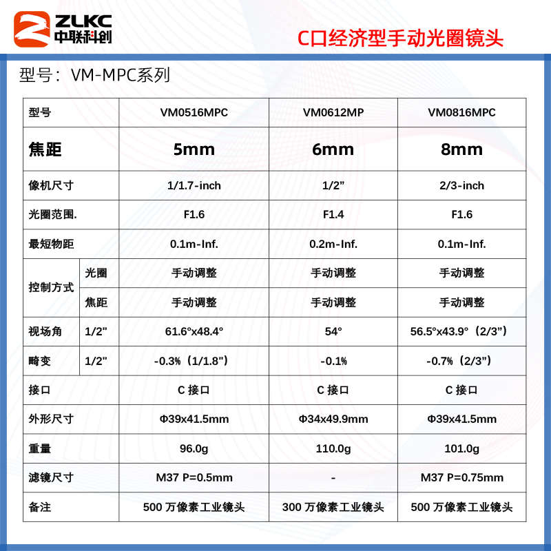 机器视觉相机500万工业镜头C接口5mzm8mm-75mm100mm手动光圈低畸
