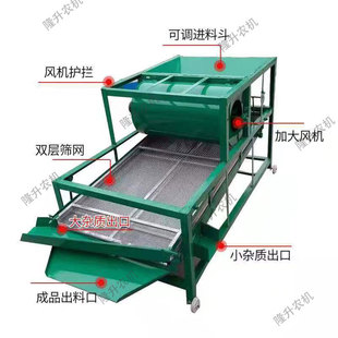 吹风式粮食筛选机 清除粮食杂物糠壳 尘土  中小大型可选择