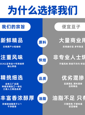 高晟庄园 焦糖意式拼配特浓精品云南咖啡豆 新鲜烘焙可现磨粉1KG