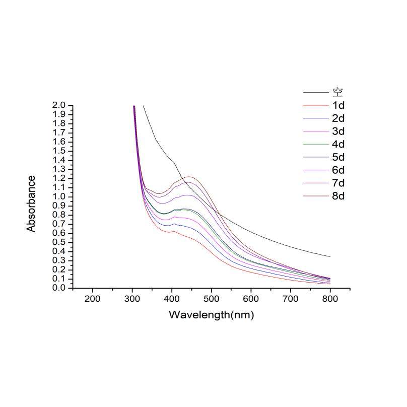 海贼路飞卡通行李箱贴纸个性可爱旅行箱贴笔记本电脑滑板贴画防水,模玩/动漫/周边/娃圈三坑/桌游,动漫徽章/立牌,淘宝优惠券,粉丝福利购,淘宝优惠卷