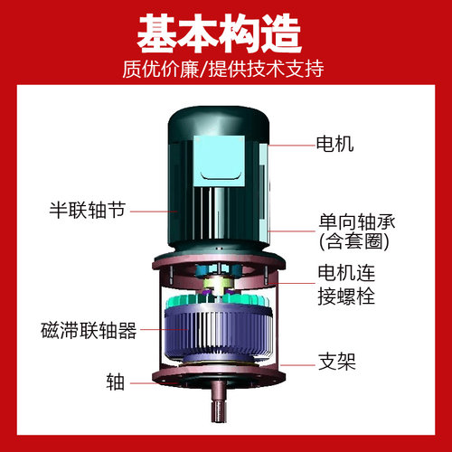 磁滞联轴器磁力恒张力永磁电缆卷筒配件耦合器CYC型磁滞式CL-1