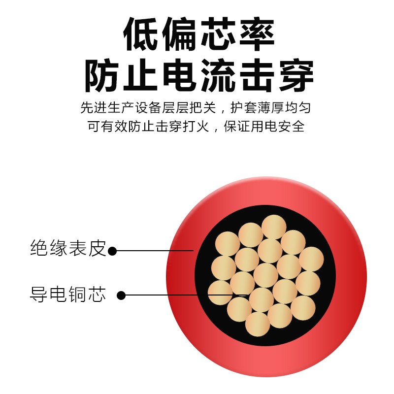 国标纯铜电线家用rvl电子线导线0.5 1 1.5 2.5 4平方铜芯多股软线