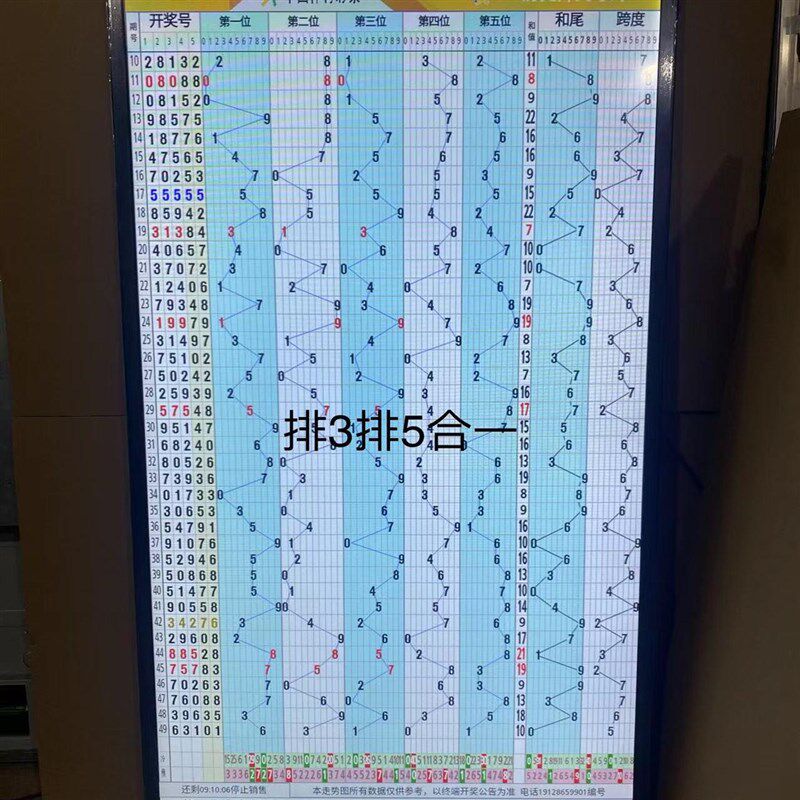 电子走势图显示屏体彩排5分布图横竖屏福彩双色球快8竟彩专用电视