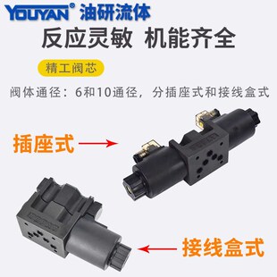 3C2 AHD 3C60 3C4 2B2 G03 G02 0j2N SWG液压阀DSWG