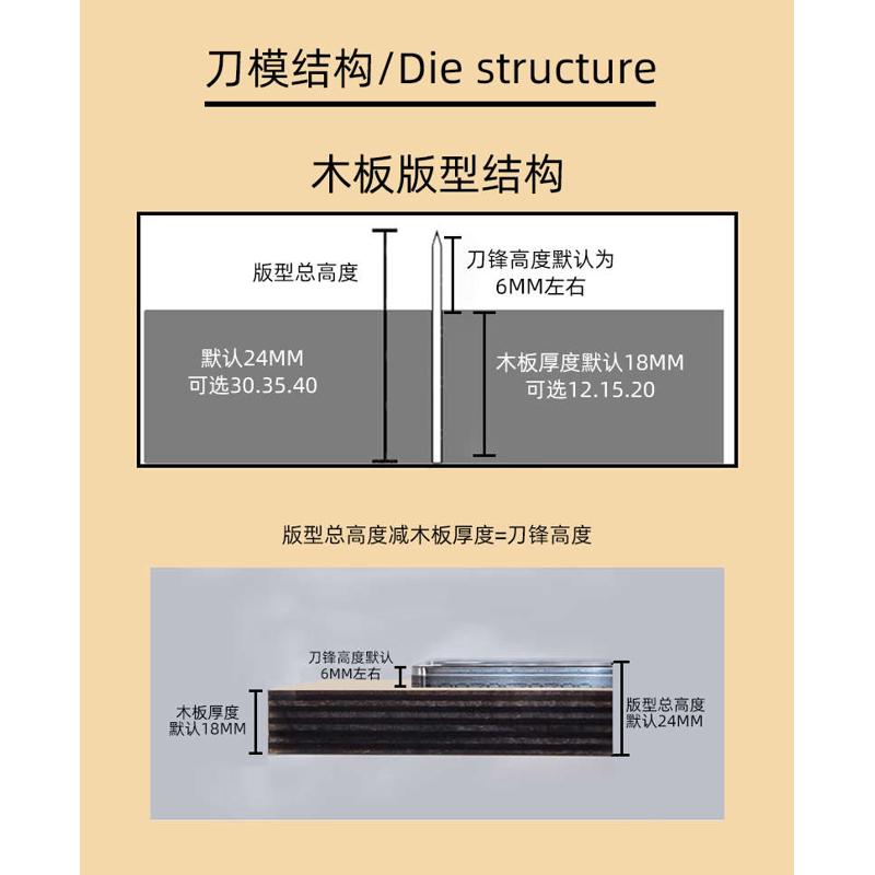 刀模定做 拉炼长短款钱包 皮具模具 DIY手工 卡包模W具 激光木板