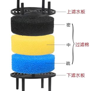 鱼缸过滤器净水g循环三合一水族箱小型鱼缸前置过滤桶无动力HW603