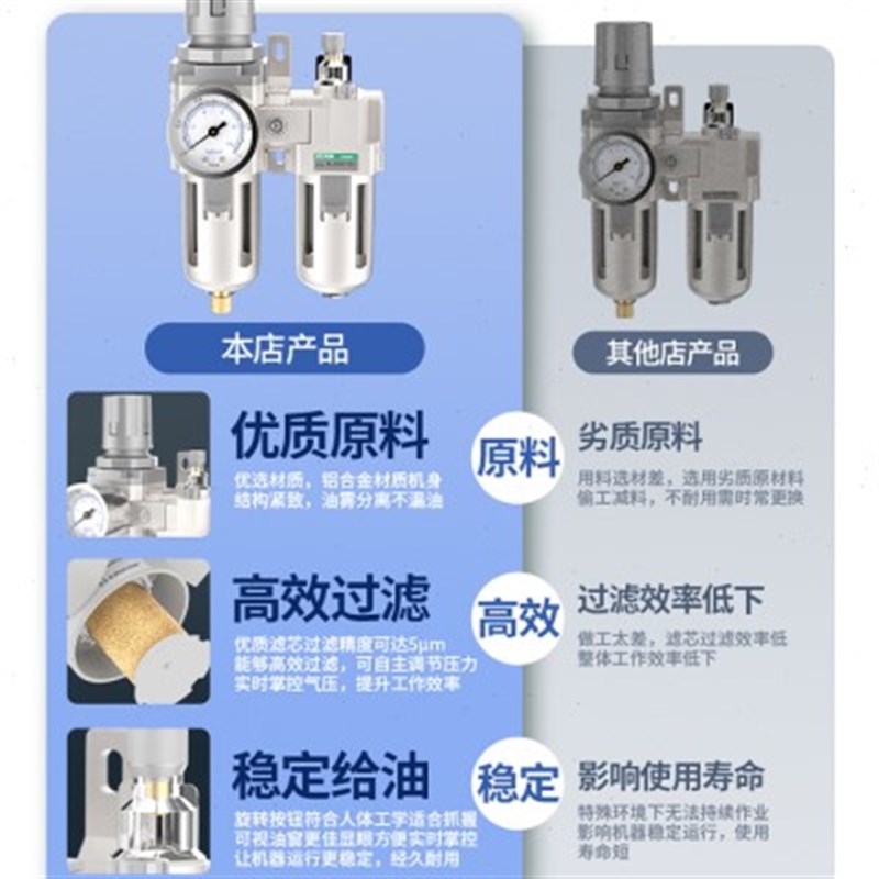 气源处理器油水分离器二联件AC3010带自动排水压W调压阀过滤器