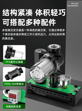 新款气动多级真空发生器 VTM301/CAMC125流量大吸力真空负压空气