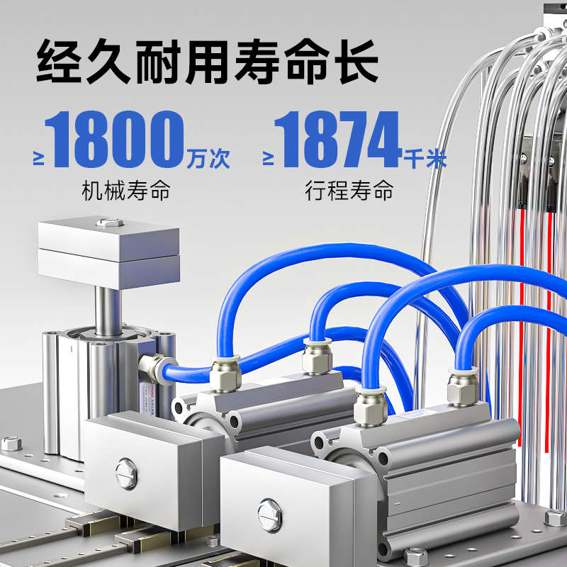 经台氣薄型80*cqi2twsns气缸耐5x10x15x20x25x30x40x50x100缸斯山