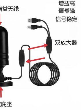 数字电视机天线室外通用高清信号接收天线家用农村室内