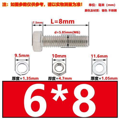 M6M8M10 304不锈钢外六角螺栓螺丝螺母套装大全加长螺杆*8- 200mm