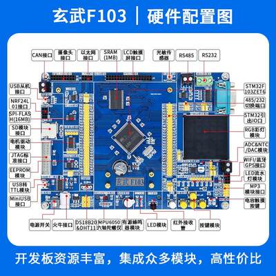 普中STM32F103zet6开发板实验板学习板stm32入门套件嵌入式单片机