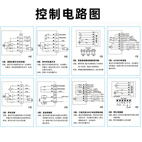 Q911F 304不锈钢电动丝扣球阀 三片式内螺纹球阀 不锈钢丝口球阀