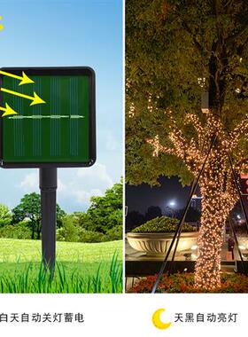 Led Solar Lights StringLights Christmas Festival Lantern跨境