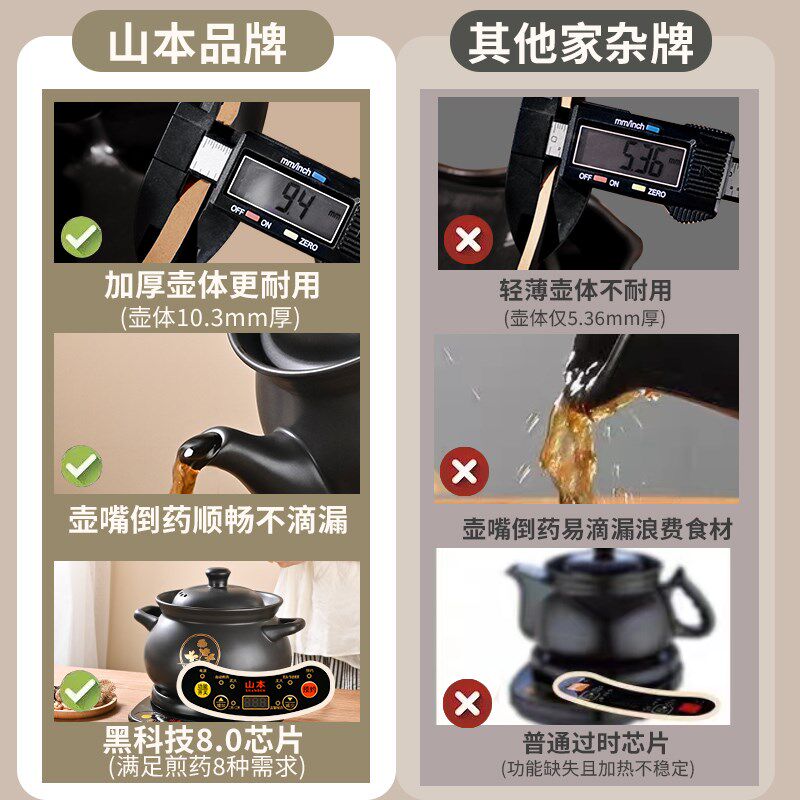 两件式中药电煎壶中医熬药t罐砂锅炖药煲家用煲药煎药壶全自动熬