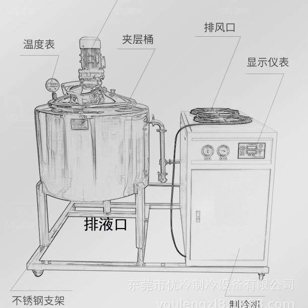 制冷机搅拌桶一体式液体降温系统，可对糖浆等粘稠度液体快速冷却