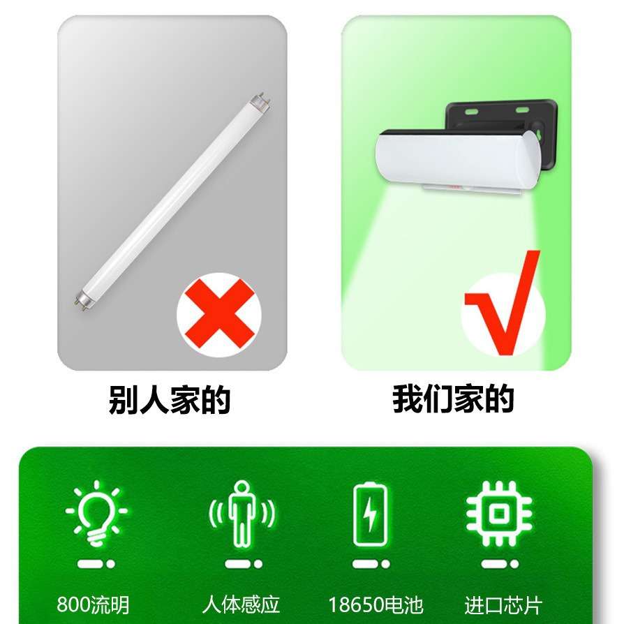 亚马逊126LED遥控太阳能感应壁三色灯室内外庭院家用照明超亮路灯