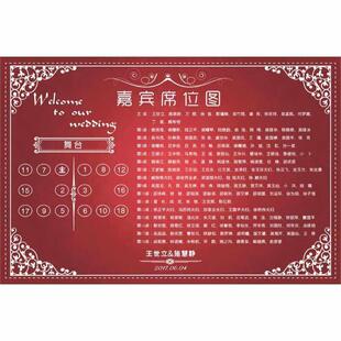 婚宴座位图婚礼席位图座次表宾客名单桌位牌结订婚海报设计KT板