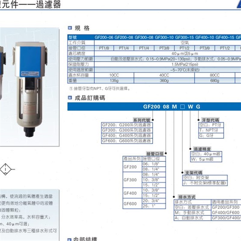 300/  -G-1510-0F 0sF08640过滤器0/油水分离器020-G6025亚德客20