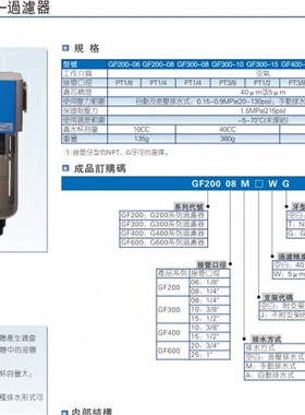 300/  -G-1510-0F 0sF08640过滤器0/油水分离器020-G6025亚德客20