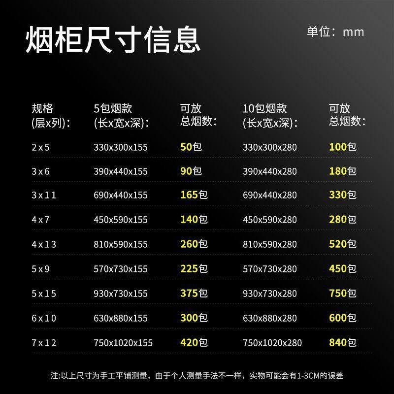 烟柜便利店烟柜台自动弹推烟器挂墙壁式摆K烟盒展示架小超市烟架,商业/办公家具,仓储货架,淘宝优惠券,粉丝福利购,淘宝优惠卷
