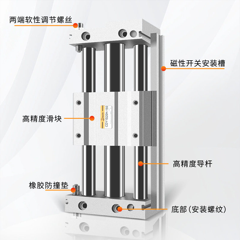 厂家直销无杆气缸 亚德客型CY1S/RMT20/25/40滑块磁偶式无杆气缸