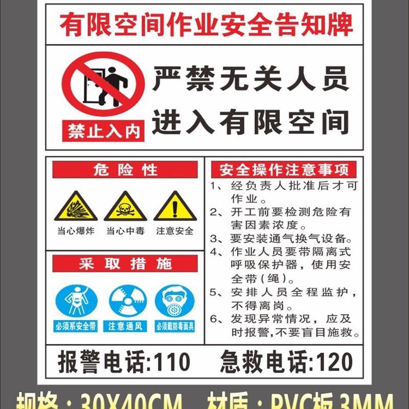 有限空间岗位风险职业危害告知卡安全受限空间标T识牌提示警示牌