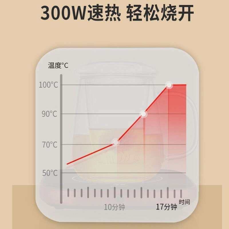 76可烧水加热h杯垫速热100度高温可烧开水可调温恒温保温底座电陶,生活电器,保温碟/暖菜板/冷暖杯垫/暖桌垫,淘宝优惠券,粉丝福利购,淘宝优惠卷