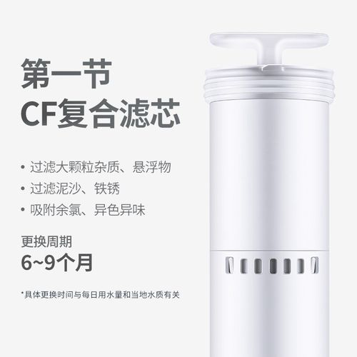 BWT净水器滤芯悦享系列台式净饮机净热一体机即热饮水机UF/CF滤芯