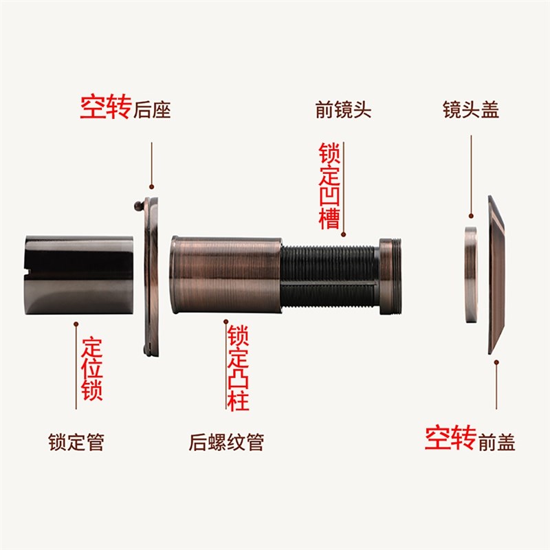 维沙华纯铜猫眼门镜防盗门防扭防撬防拧J通用家用高清广角镜片空