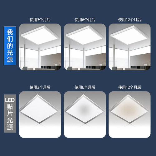 40x40led平板灯集成吊顶铝扣板嵌入式厨房卫生400x400面板工程灯