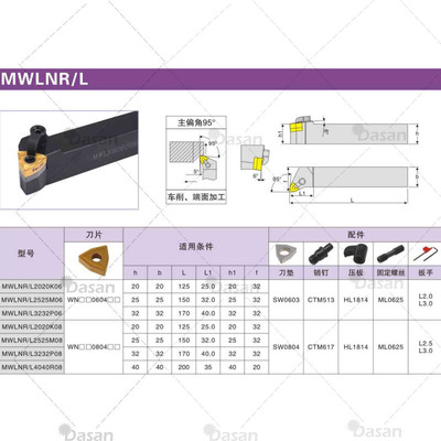 跨境95度数控外圆车刀杆20方桃形mwlnr2020k08 mwlnr2525m08